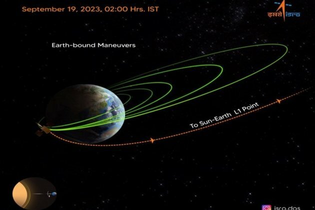 ISRO's solar mission successfully performs another manoeuvre, craft on course to reaching Sun-Earth L1 point