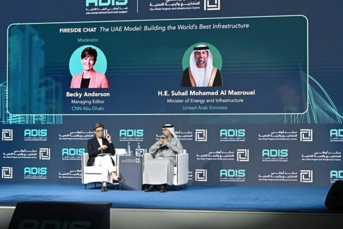 Abu Dhabi leads largest infrastructure spending wave over next 4 years: Suhail Al Mazrouei