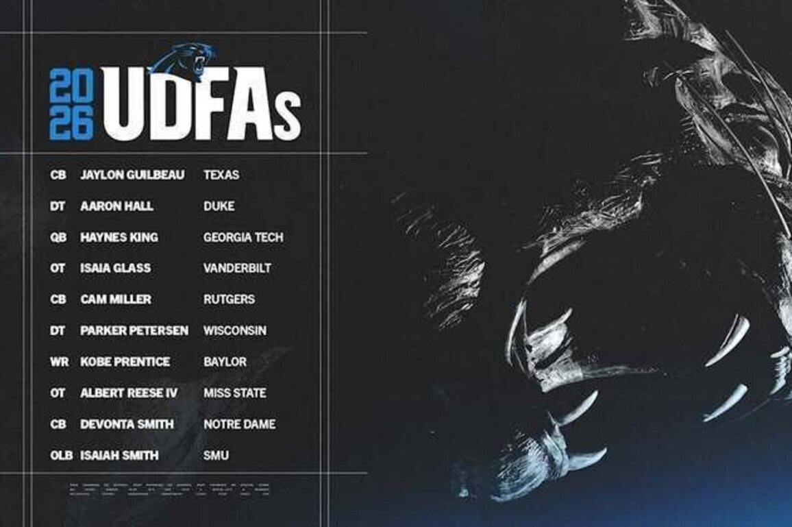 Panthers sign 10 undrafted rookies