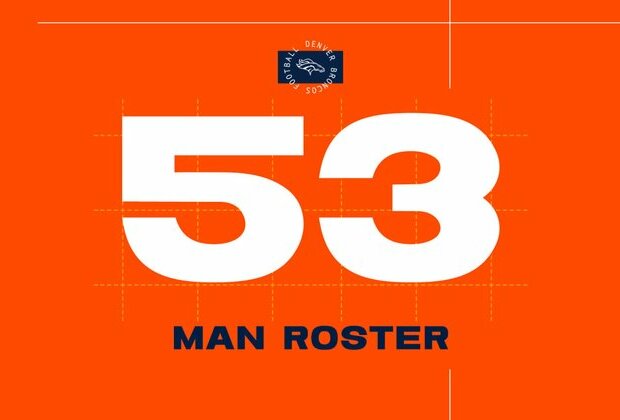 First look at the Broncos&#039; 2024 initial 53-man roster