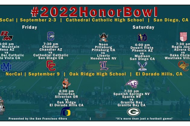 The Honor Group and the 49ers Announce 11th-Annual Honor Bowl