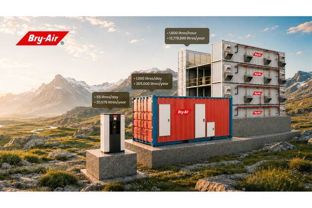 Bry-Air Sets a New Global Pathway for Air to Water Generation