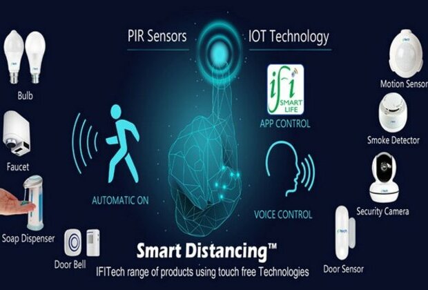 Smart solutions for personal safety in Unlock times