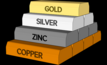 Copper trades below $8000, gold below $1800