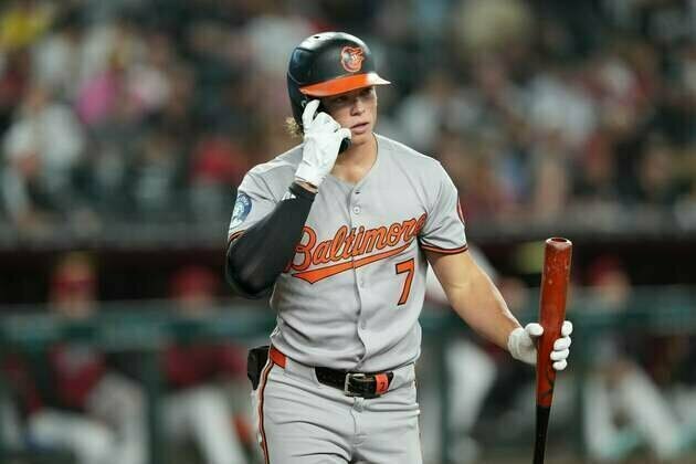 Orioles look for offensive consistency against Guardians