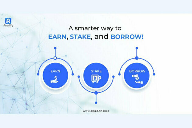 Amplify Crypto Loans-- The Future is here!