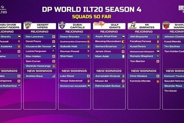 T20 superstars return to DP World International League T20
