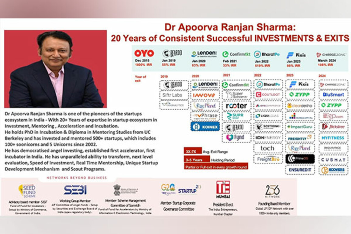 TiE Mumbai appoints Dr. Apoorva Ranjan Sharma as the new President of the chapter