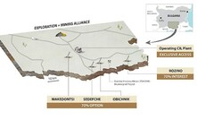 Velocity Minerals has signed an option agreement to acquire a 70% interest in the Momchil property in southeast Bulgaria