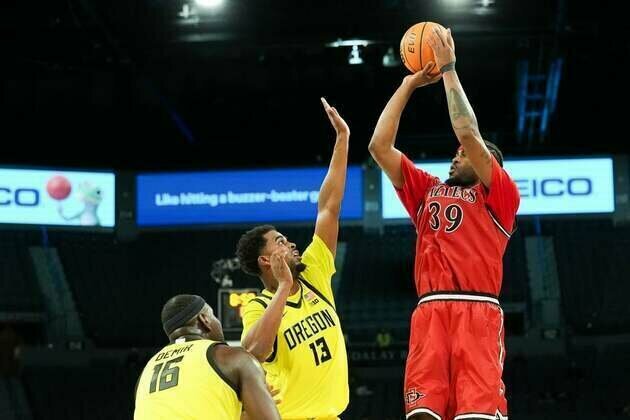Hot-shooting San Diego State, short-handed Baylor clash in Las Vegas