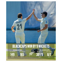 Henry's nine scalps power NZ to 10 10-wicket win over Zimbabwe in 1st Test