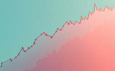 Partner Insight: Four charts to coach your clients through market turbulence