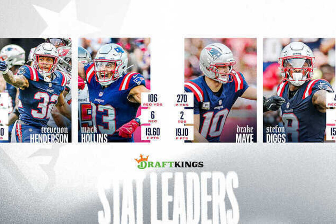 Game Notes: Patriots Improve to 5-0 on the Road