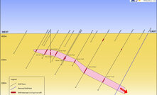 Lady Magdalene (formerly Red Haze) cross section looking north showing proposed drill holes