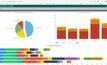 The dashboard of MineEnterprise CAS Analytics