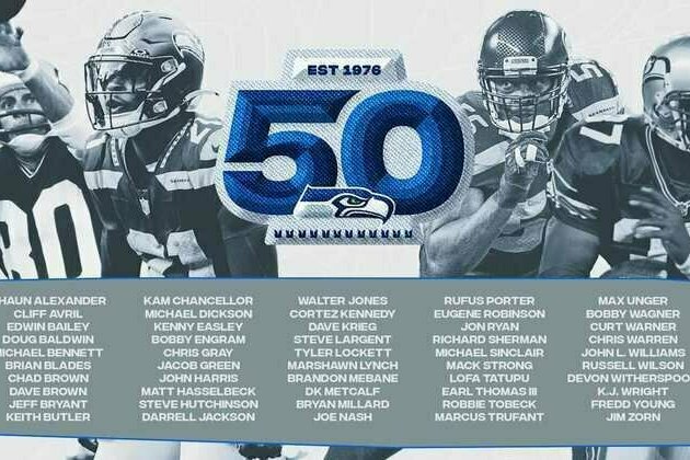 Full Seahawks Top 50 Players List