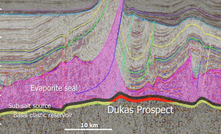  Dukas prospect. Image provided: Central Petroleum. 