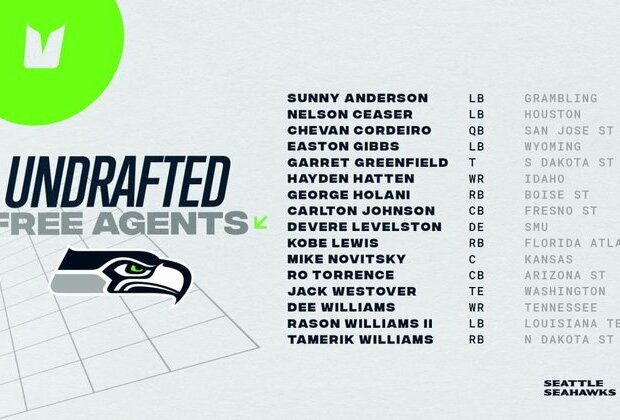 Seahawks Sign 16 Undrafted Free Agents