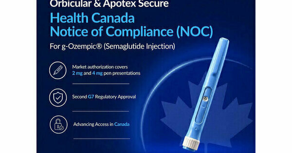 semaglutide 2.0 mg approval FDA Clears For Cardiac Risk Reduction in Diabetic Patients Novo Nordisk lowers cost of