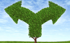 Growth capital mezzanine: The third way