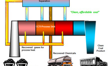 Clean Coal wins EPC contract