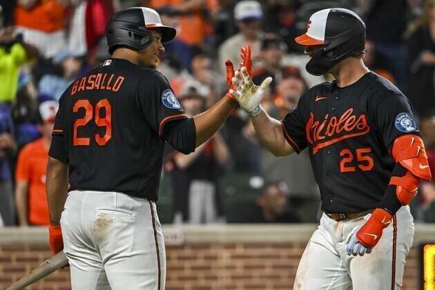 MLB roundup: Orioles storm back from 6-run deficit to beat Diamondbacks