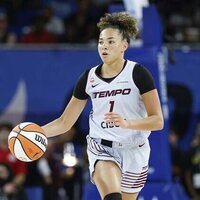 Tempo, Liberty successfully turn to rookie guards out of necessity