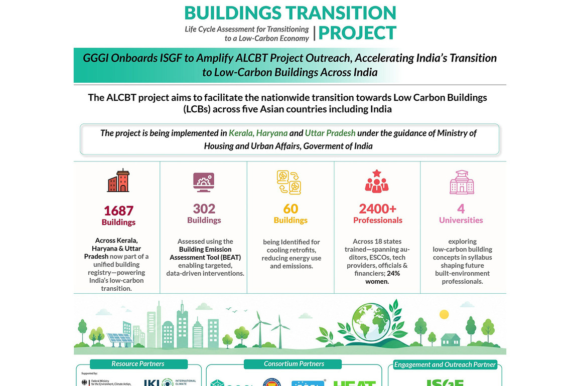 GGGI Onboards ISGF to Amplify ALCBT (Asia Low Carbon Buildings Transition) Project Outreach, Accelerating India's Transition to Low-Carbon Buildings