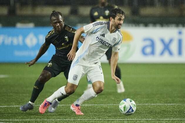 Charlotte FC sign USMNT M Luca de la Torre