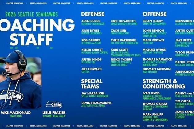 Seahawks Finalize 2026 Coaching Staff