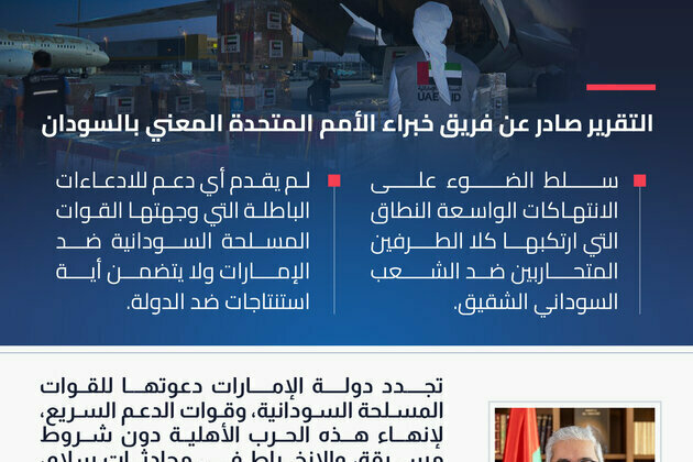 UN report refutes Sudanese army claims, UAE Permanent Mission issues statement