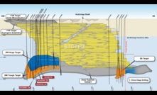 Orion has concentrated its drilling efforts at Prieska on deep sulphides at depth