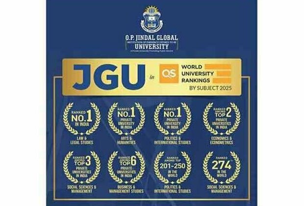 O.P. Jindal Global University Achieves Historic Milestone in QS Subject Rankings 2025