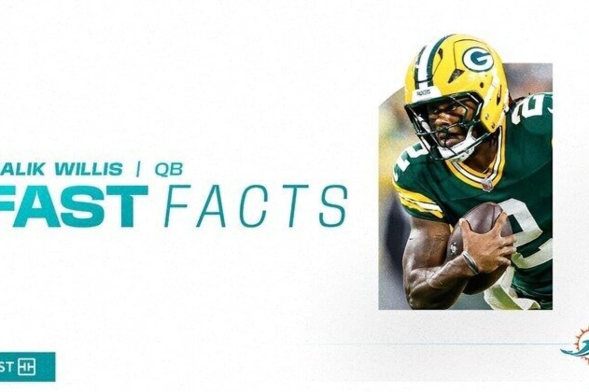 Fast Facts: Malik Willis