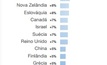 Brasil demite menos e mercado de emprego em mineração piora, diz estudo