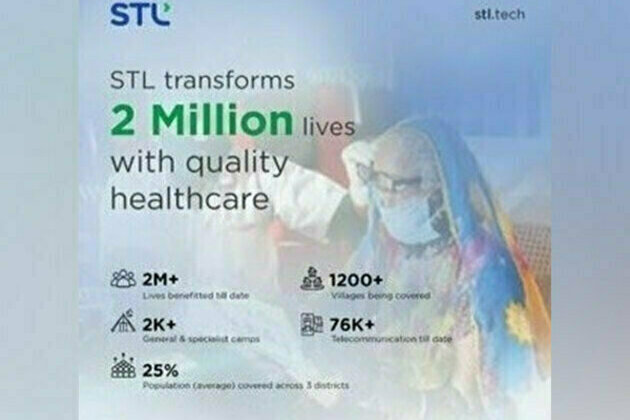 STL's digital healthcare program impacts 2Mn rural lives in Maharashtra