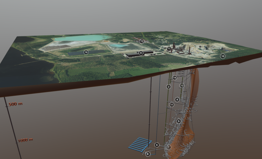 A 3D digital twin of Pyhäsalmi Mine in Pyhäjärvi, Finland