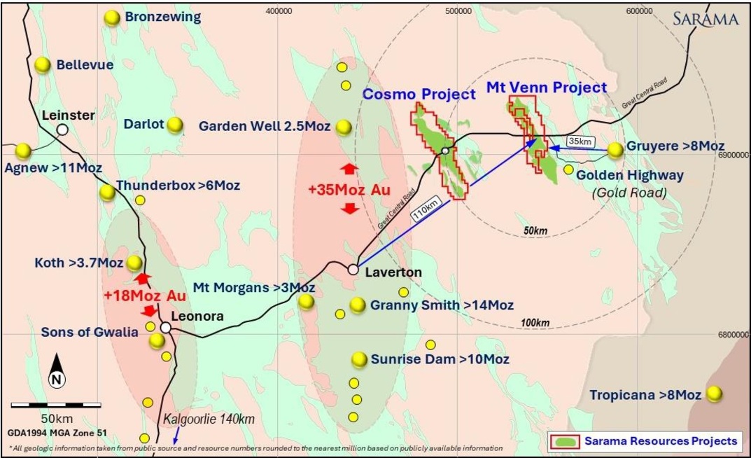 Sarama snaps up ground near Gruyere