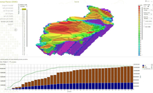 Minemax releases version 4.1.2 of its mine-planning solution