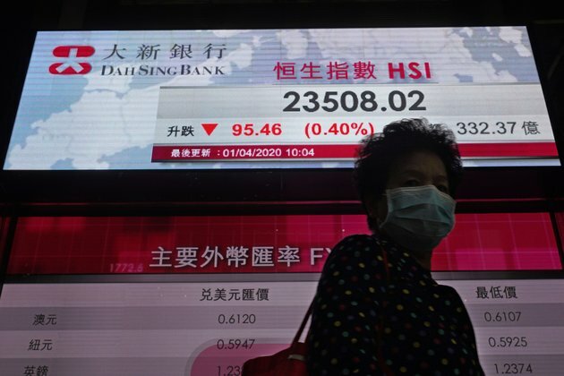 Asia&#039;s Pandemic-Sparked Market Losses Carry Over into Europe