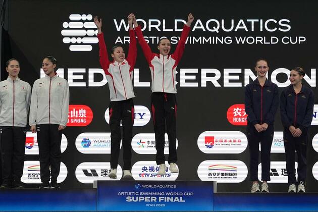 China dominates 1st day of World Aquatics Artistic Swimming World Cup 2025 Super Final