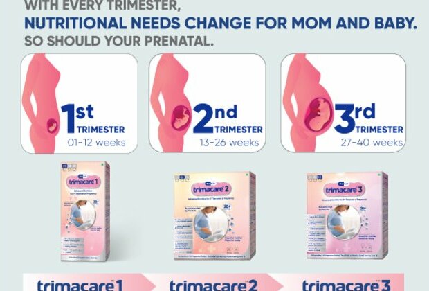 TrimacareTM, the prenatal supplement designed for Indian mothers