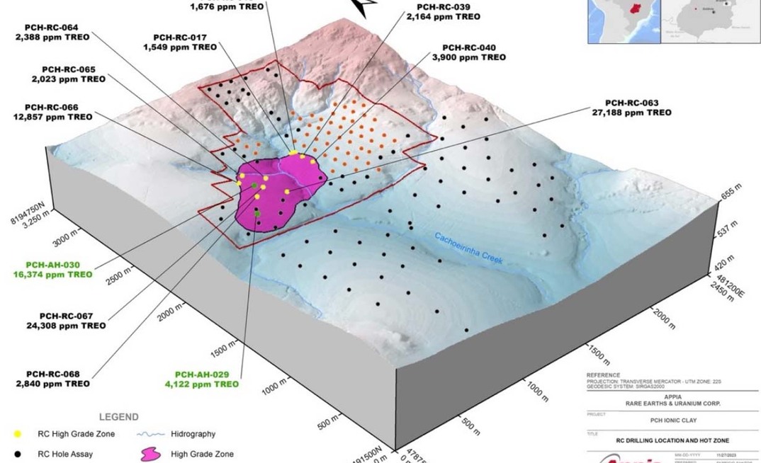 Diagrama de sondagem da Appia no projeto de terras raras Cachoeirinha, em GO/Reprodução