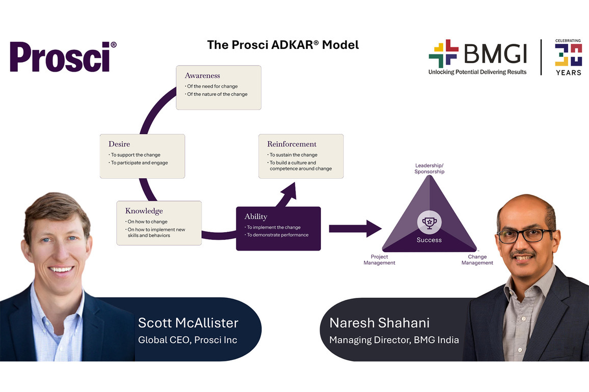 BMGI enters into Strategic Partnership with Prosci to Deliver World-Class Change Management Solutions