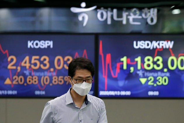 Global Markets Mixed Amid Continued Economic Uncertainty