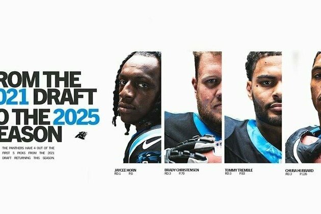 The Class of 2021: Not just survivors, part of the future