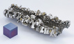 Niobium is used in various superconducting materials. 
