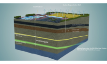 Strike diversifies with wind, solar and carbon farm