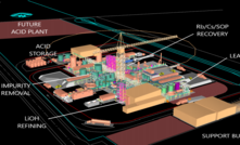  Lepidico's planned plant in Abu Dhabi, UAE