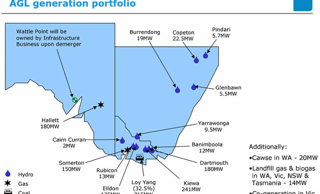 AGL puts energy into hydro expansion